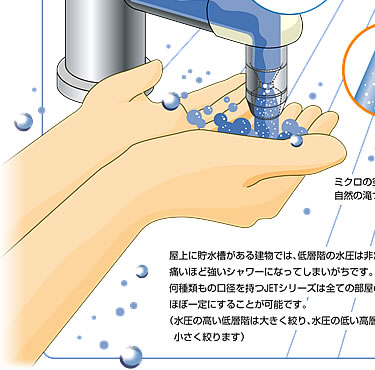 ����ɒ����������錚���ł́A��w�K�̐����͔��ɍ����Ȃ�A�ɂ��قǋ����V�����[�ɂȂ��Ă��܂������ł��B����ނ��̌��a������JET�V���[�Y�͑S�Ă̕����̐������قڈ��ɂ��邱�Ƃ��\�ł��B